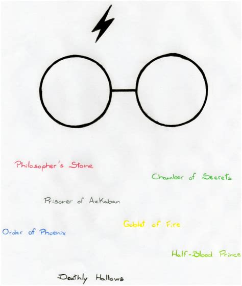 Harry Potter Fan Art (Minimalist) by LeonardoMatheus on DeviantArt