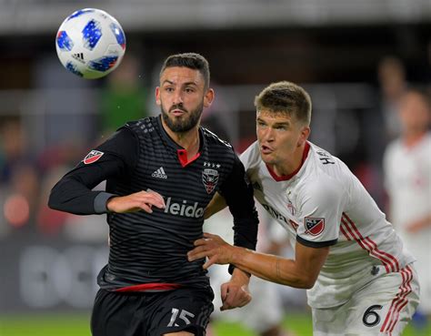 D.C. United players to begin individual workouts Friday in Loudoun - The Washington Post