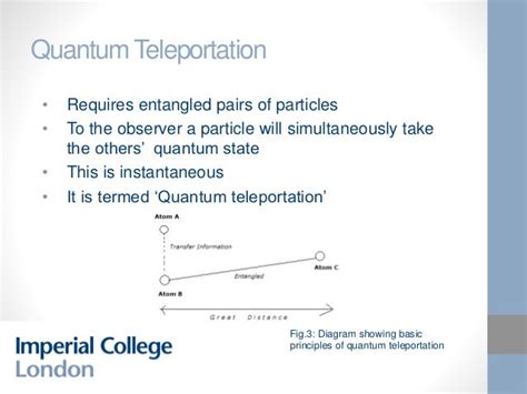 Applications of Quantum Entanglement Presentation