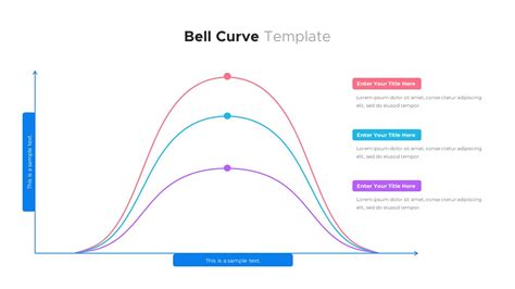 Bell Curve PowerPoint Template