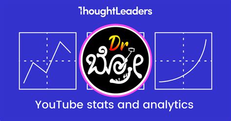 Dr Bro YouTube stats and analytics