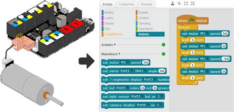 mBlock = Scratch + Arduino (Tutoriales de Makeblock) Linux, Arduino Robot, Motor Speed, Open ...