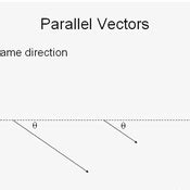 Parallel and Antiparallel Vectors Tutorials, Quizzes, and Help | Sophia ...