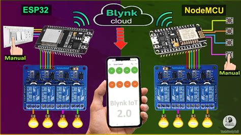 Iot Projects Using Esp32