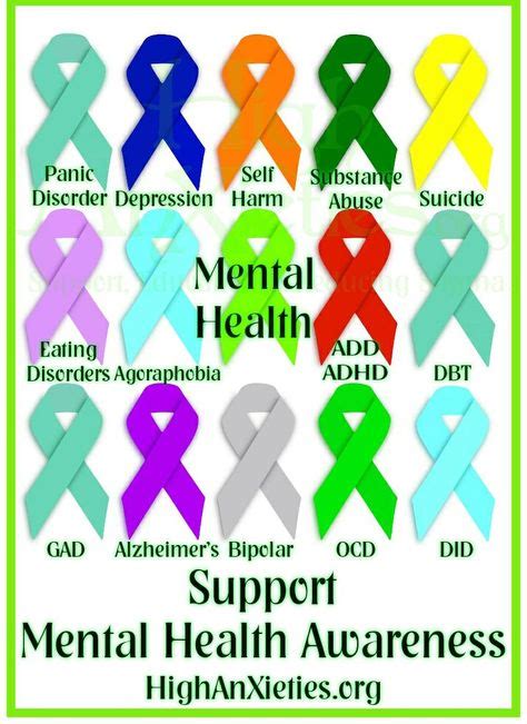 Mental Health Ribbons | Oh so fit! | Mental health ribbon, Mental illness awareness, Mental ...