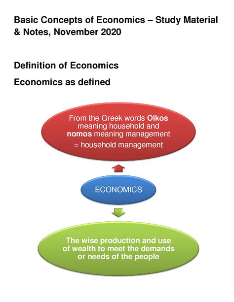 SOLUTION: Basic concepts of economics converted - Studypool