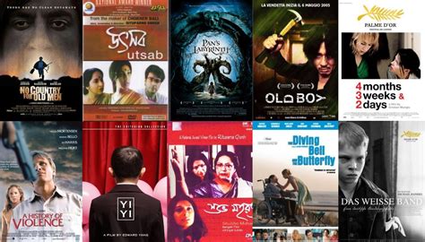 Cinemascope: 100 Best Movies of the 2000's