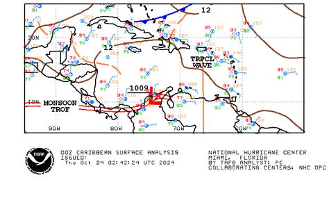 Caribbean Weather – Weather.org