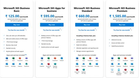 Choose The Right Microsoft 365 Business Plan For Your Needs