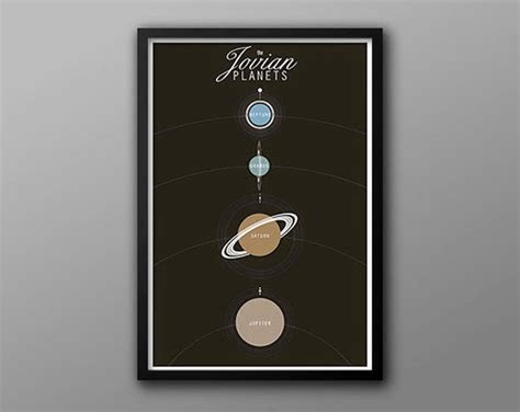 10 Infographics Poster Designs for Your Inspiration Wall - Jayce-o-Yesta