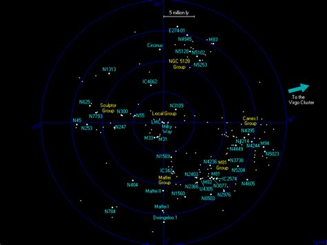 Local Volume - Wikipedia