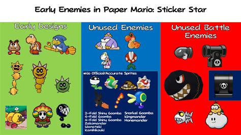 Early/Unused Enemies in Paper Mario: Sticker Star : r/papermario