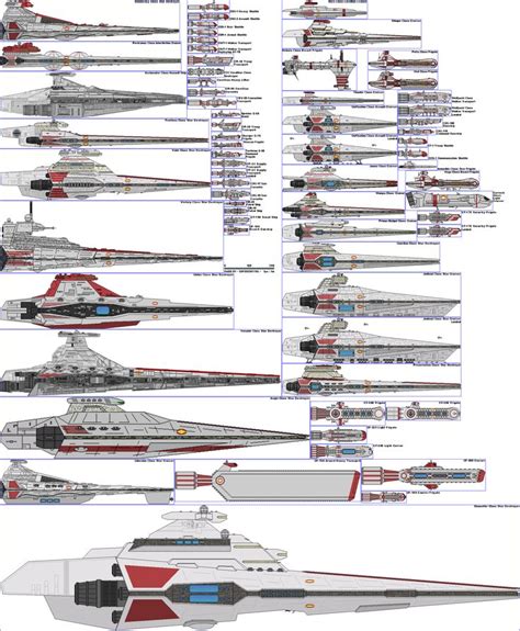 Republic capital ships during the clone wars | Star wars ships, Star wars images, Star wars pictures