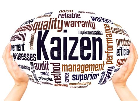 Kaizen Word Cloud Hand Sphere Concept Stock Photo - Image of concept, implementation: 130435834