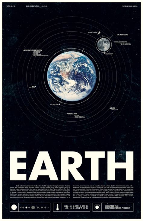 Matthew Buchanan • Earth poster from Ross Berens’ “Under The Milky...