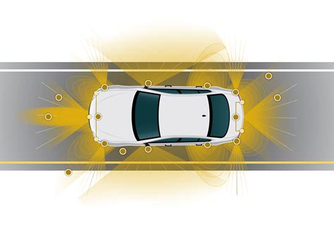 Collision avoidance system, Automotive, Semiconductor