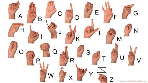 Sign Language Alphabet Printable