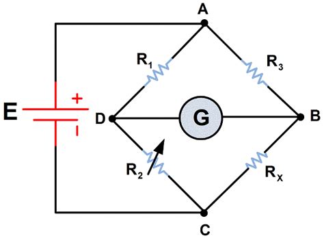 Verwendung der Wheatstone-Brücke zur Messung nichtelektrischer Größen