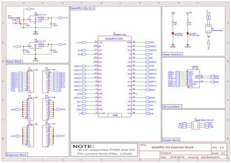 NodeMCU 32s Expansion Board - OSHWLab