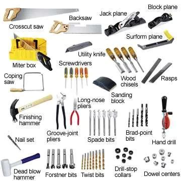 18 Carpentry Tools Every Woodworker Should Have