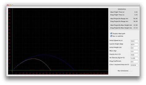 Projectile Motion Calculator and Grapher (Mac) - Download, Screenshots