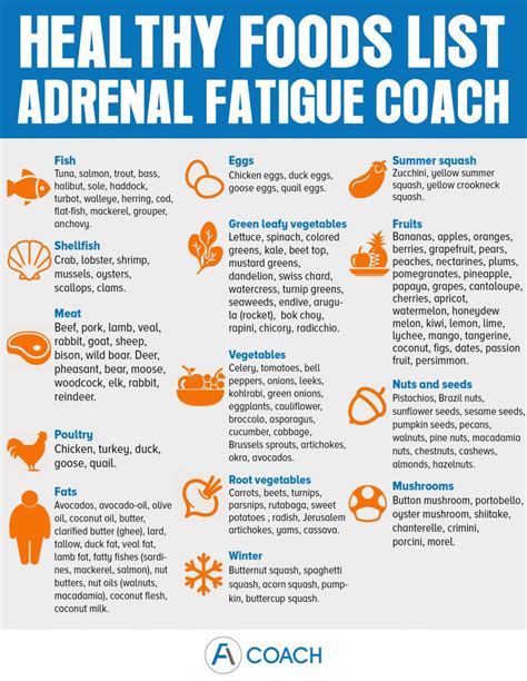 Adrenal Fatigue Diet Do's and Dont's | Adrenal Fatigue Coach