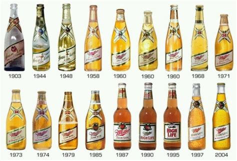 Pin by Glenn Martin on My likes | Miller beer, Vintage beer, Beer design