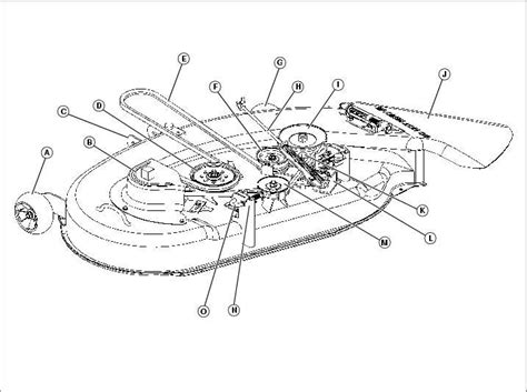 John Deere L&G Belt Routing Guide - Lawn Mower Forums : Lawnmower Reviews, Repair, Pricing and ...