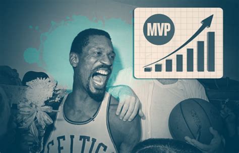 Larry Bird (1986) - Ranking Every NBA Finals MVP | Complex