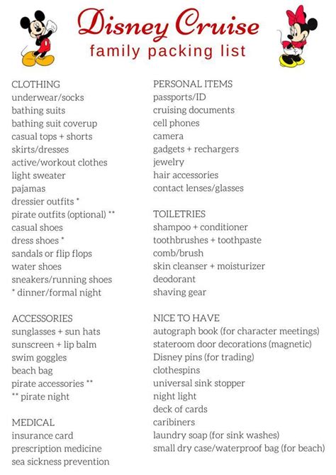 Use this free printable packing list that will help you get organized ...