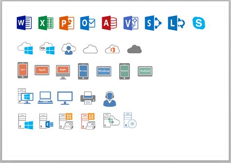 Microsoft Visio Stencils for Exchange, Lync, SharePoint 2013 and Office 365