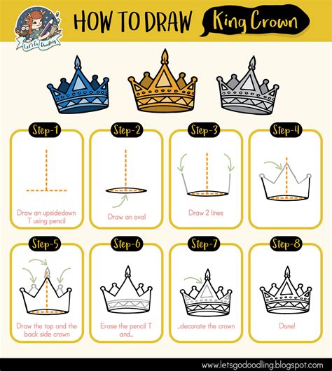 Learn how to draw a king crown with these super easy steps. Great for ...