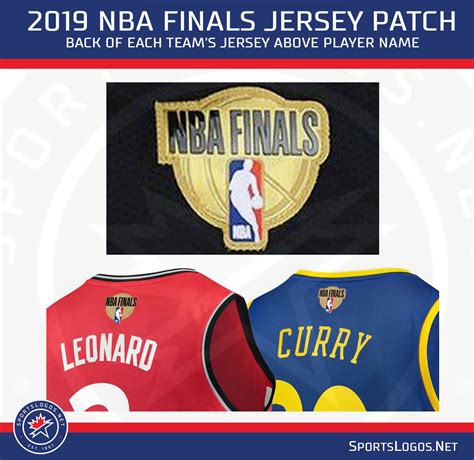 2019 NBA Finals Uniform Schedule: Raptors vs Warriors – SportsLogos.Net News