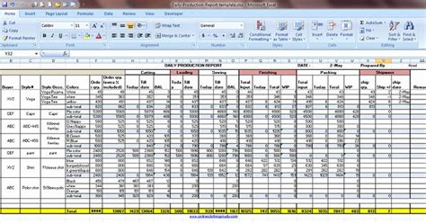 Production Planning Excel Template | Daily Production Report