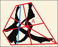 An Analysis of the Characters of Chinese Calligraphy Art Based on Mathematical Elements