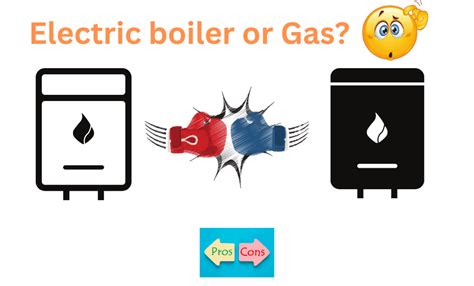 Is an Electric Boiler Better Than A Gas Boiler?