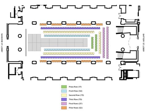 fashion show plan | How to plan, Runway fashion, Fashion show