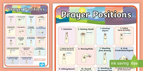 Prayer Positions Display Poster (Girl)