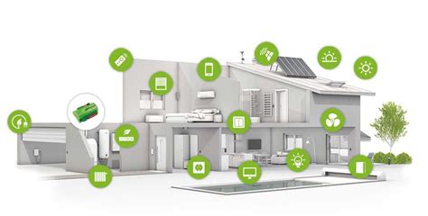 Home Automation - Smart Home ~ KETE-RVS ~ energy efficiencyKETE-RVS