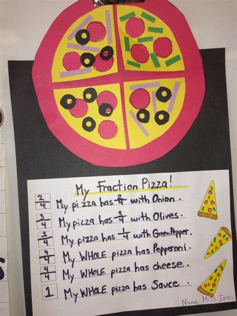 Fraction Pizza Activity | World of Reference | Math fractions, Math activities, Homeschool math