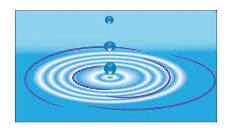 Water Ripple Clipart