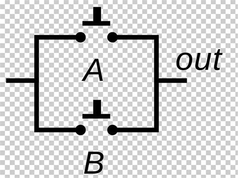 Logic Gate OR Gate AND Gate Truth Table Inverter PNG, Clipart, And Gate ...