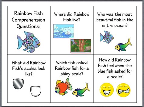 Let's Talk!: The Rainbow Fish! | Rainbow fish activities, Rainbow fish ...
