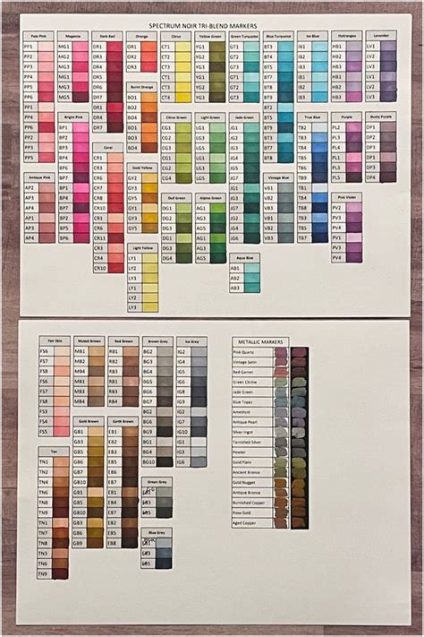 the color chart for each type of fabric is shown in two separate sections, one with different colors