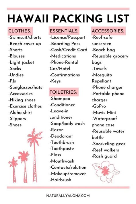 The Ultimate Hawaii Packing List | Hawaii trip planning, Hawaii packing ...