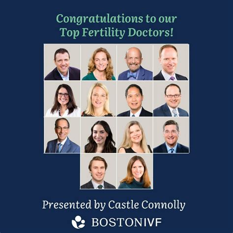 Boston IVF Named the #1 Physician Practice for Top Fertility Doctors in ...