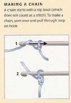 Crochet Basics: How to make a Chain