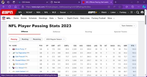 2023 NFL Season Thread | Page 213 | AVS Forum