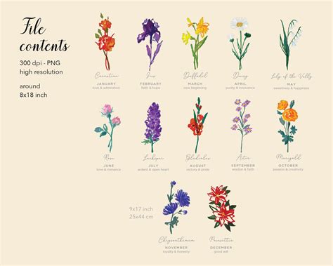 Birth Flowers Watercolor Clipart Floral Card Design Birthflower Poster ...