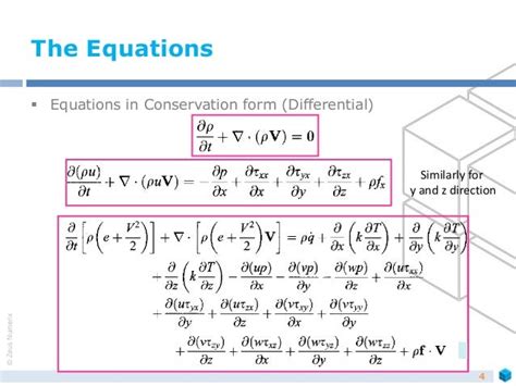 Compressible flow basics